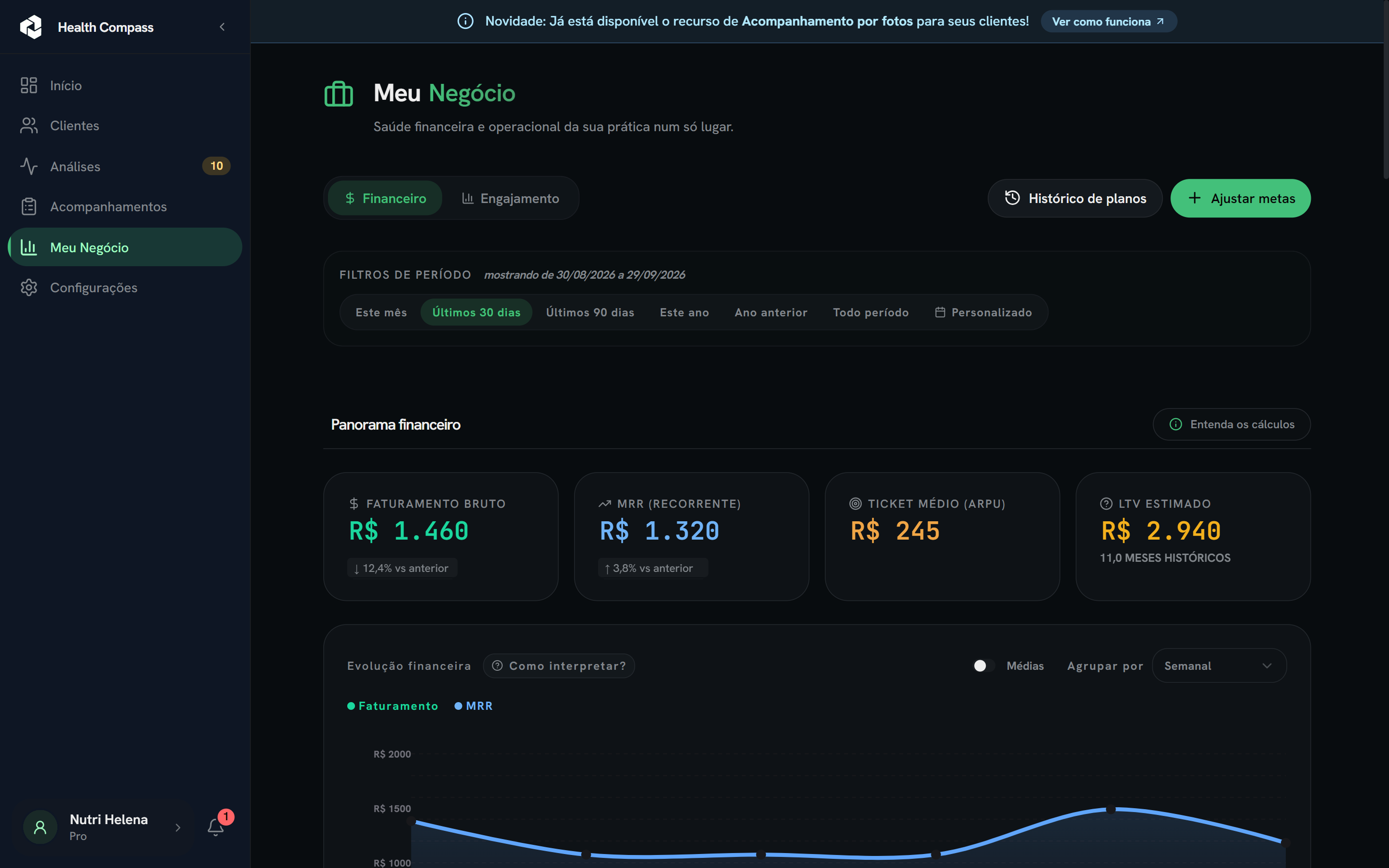 Painel Health Compass, tela Meu Negócio